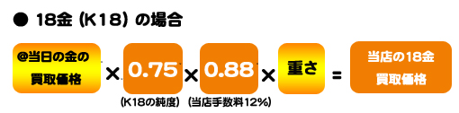 18金の場合